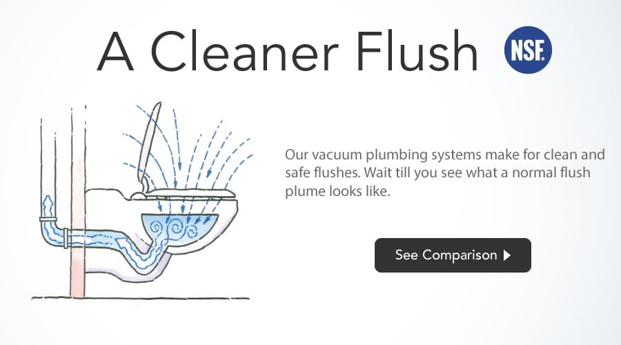 flush-plume short