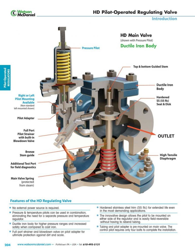 steam pressure reducing valve